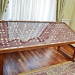 Музей грошей - Цетинє - Чорногорія